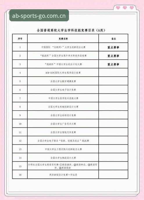 ab体育赛事平台推荐 AB体育正版平台选择指南:技术评测视角下的赛事平台推荐方案