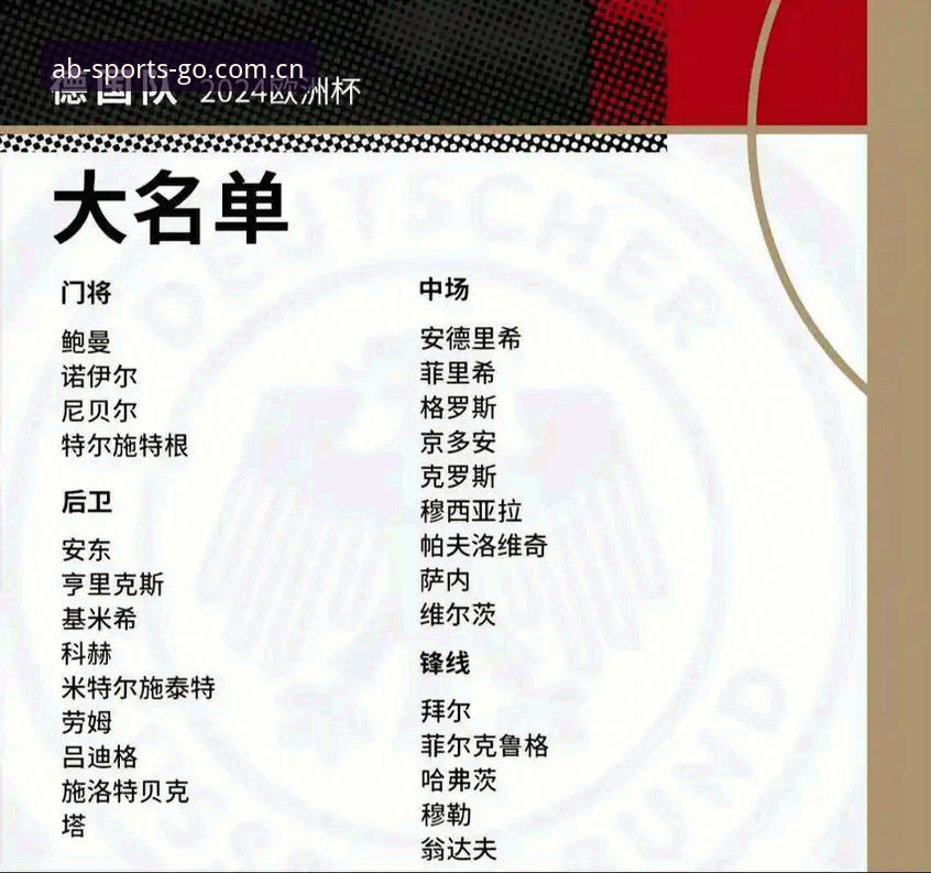 德国队世界杯大名单解读指南：从AB体育正版获取赛事资讯完整攻略