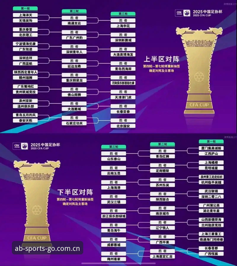 2030年世界杯扩军至66队深度评测：对中国男足意味着什么？