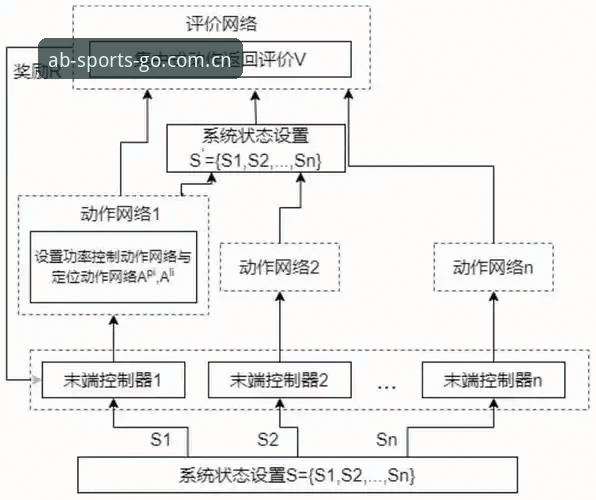 ab体育老版本 AB体育正版老版本使用指南:v2.2.0的深度价值与迁移策略