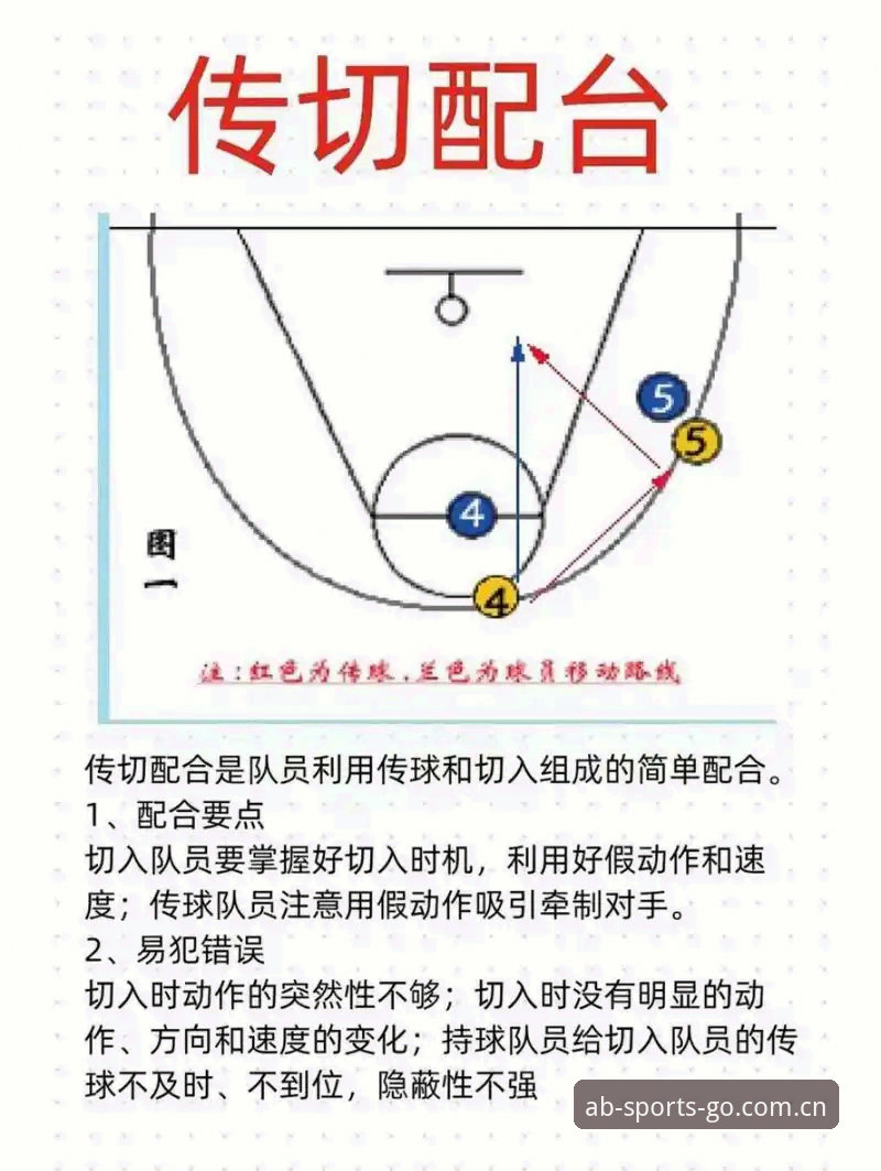 ab体育竞技 掌握ab体育竞技的6个实战要点,告别技术烦恼稳定观赛